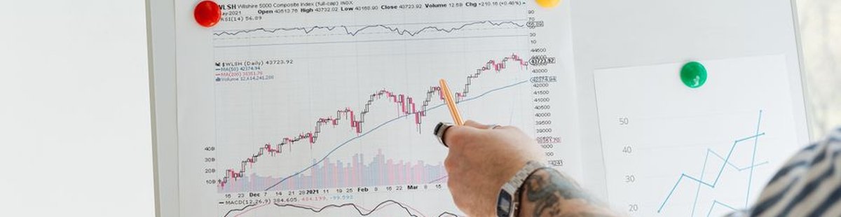 stock market investor worried chart